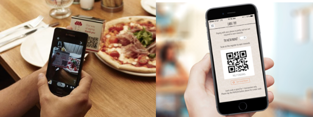 loyalty program mistakes loyalty program mistakes